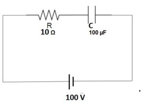 RC Circuit numerical