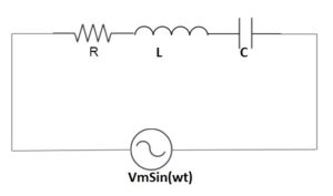 RLC Circuit numerical