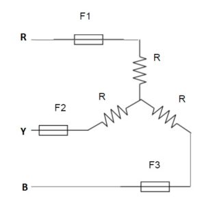 Balanced Load Numerical
