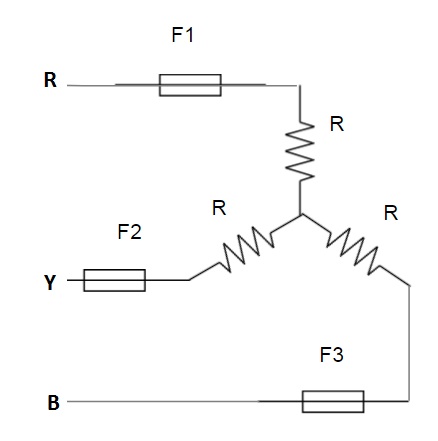 Balanced Load Numerical