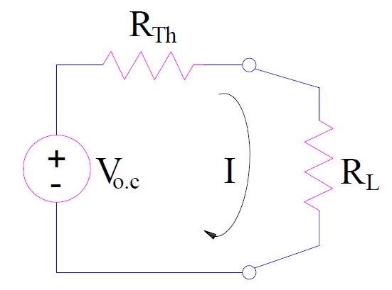 Thevenin's Theorem-numerical-9