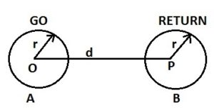 Geometrical Mean Radius Gmr And Inductance Electrical Concepts