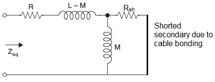 Sheath Loss-Sheath Circuit Current