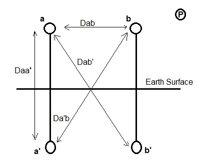 Effect-earth-capacitance-single-phase-transmission-line.jpg