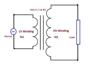 Difference between Step-up and Step-down Transformer - Electrical Concepts