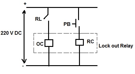 What Is A Lock Out Relay Master Trip Relay Electrical Concepts