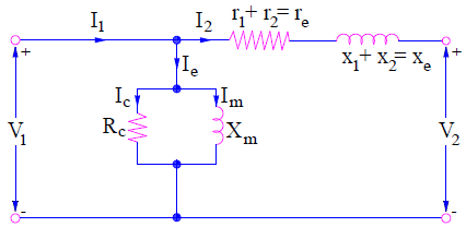 Approximate Transformer Equivalent Circuit-shunt branch moved to primary side
