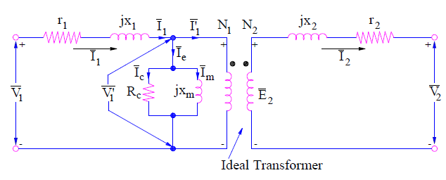 Exact Transformer Equivalent Circuit