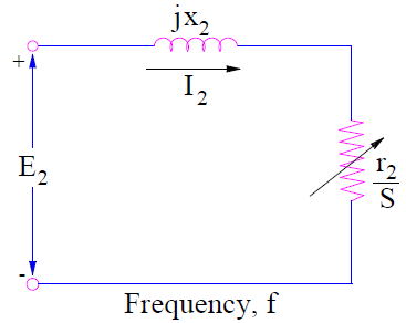 Rotor equivalent circuit of induction motor for standstill