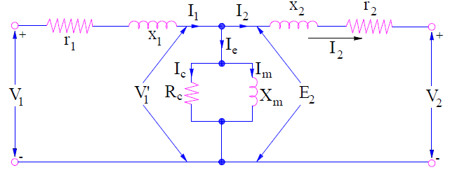 Transformer Equivalent Circuit-Generalized form