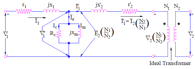 Transformer Equivalent Circuit-Primary Side