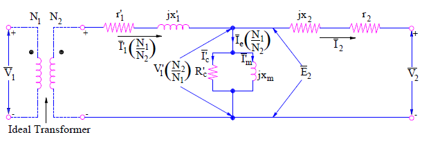 Transformer Equivalent Circuit-Secondary Side