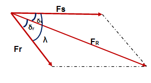 torque equation in synchronous motor-1