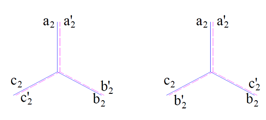 why phase sequence of secondary line voltages of all the transformers should be same for parallel operation of three phase transformers