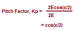pitch factor formula