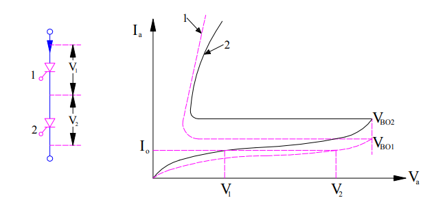 Series Connection Of Scr And Voltage Equalization Electrical Concepts