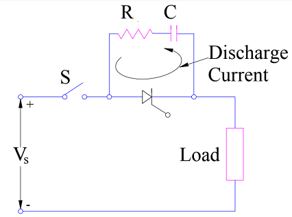 Snubber Circuit - Working and design
