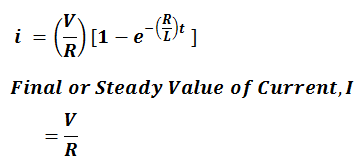 current through an inductive load - Freewheeling Diode