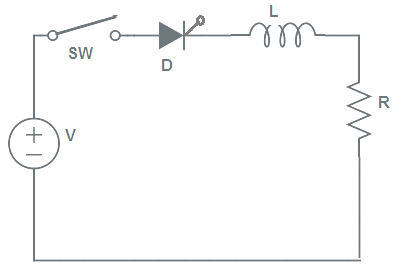 di dt protection of SCR