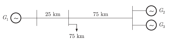 Solved Problem on Penalty Factor
