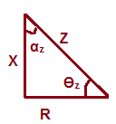 impedance triangle