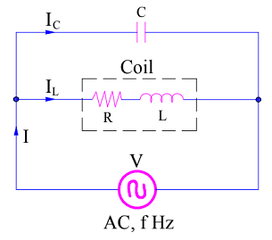 Parallel Resonance Circuit