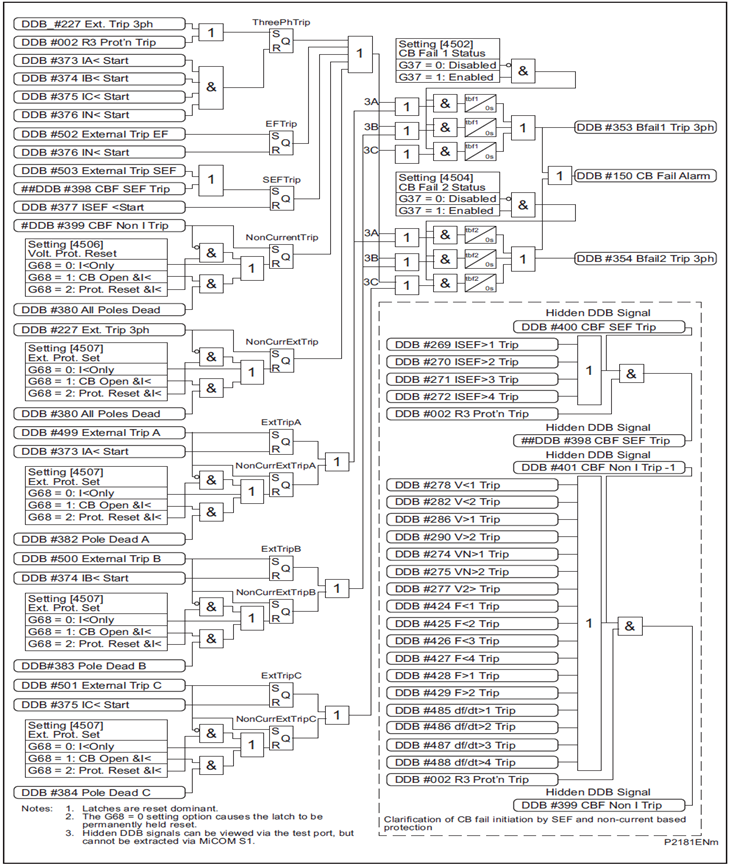LBB-Local-breaker-Back-up-protection logic.png