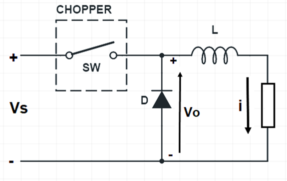 Circuit diagram of chopper