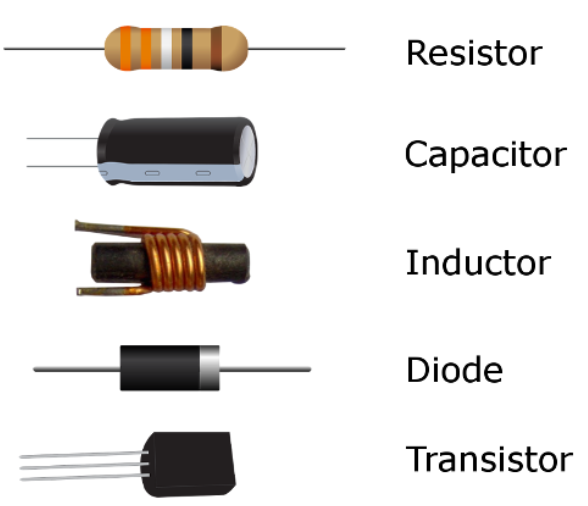 what-are-active-and-passive-elements-definition-with-explanation