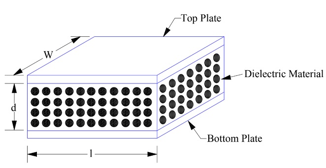 Capacitive Transducer working principle