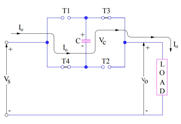 Working-Principle-of-load-commutated-chopper-Mode-III