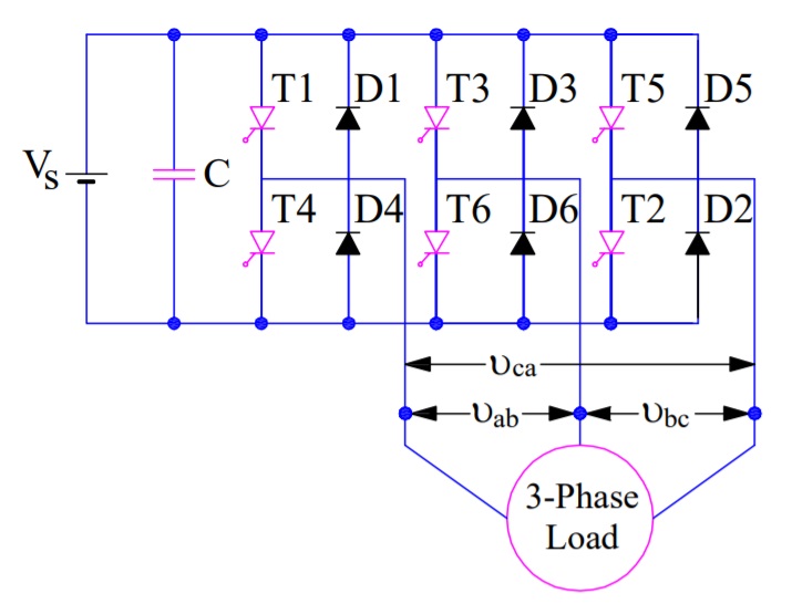 dc to 3 phase ac inverter