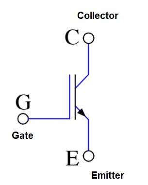 symbol of IGBT demonstrated